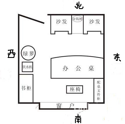 办公室风水座位朝向