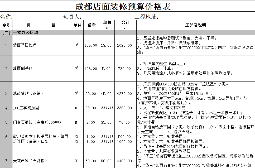 成都90㎡店面装修预算价格表