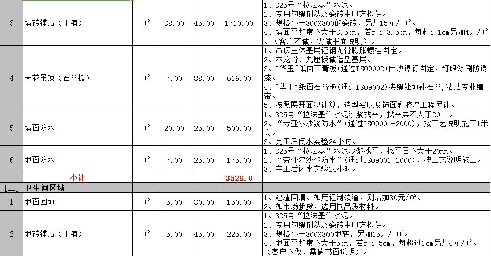 成都90㎡店面装修预算价格表