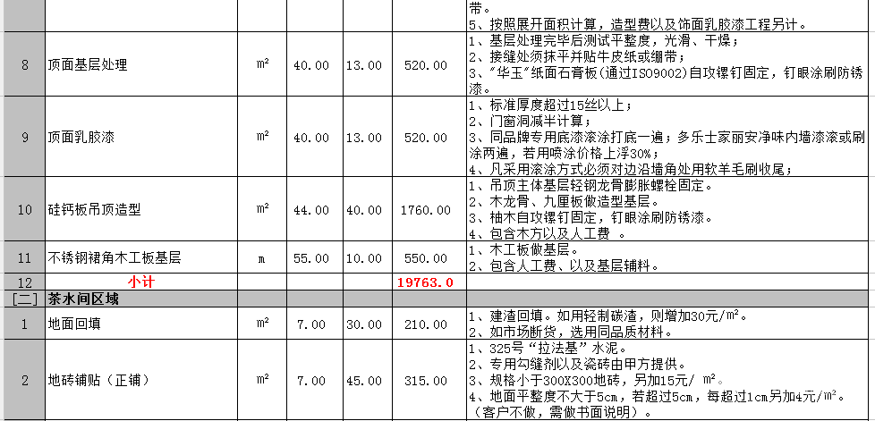 成都90㎡店面装修预算价格表