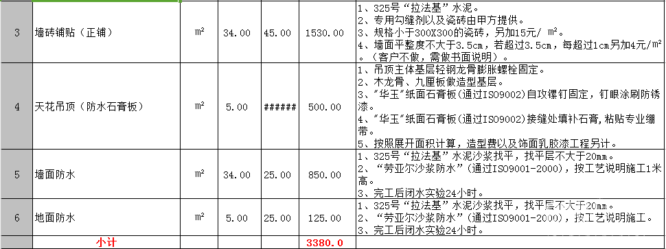 成都90㎡店面装修预算价格表