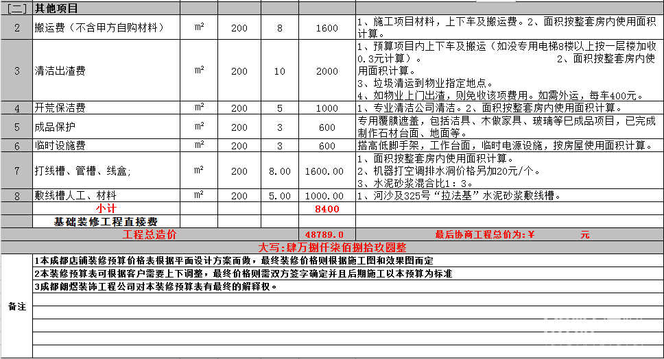 成都90㎡店面装修预算价格表