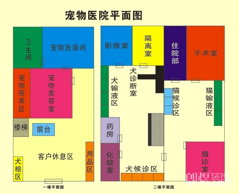 宠物医院装修格局布置（含案例效果图）