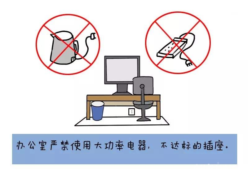 办公室装修中一般存在哪些安全隐患？