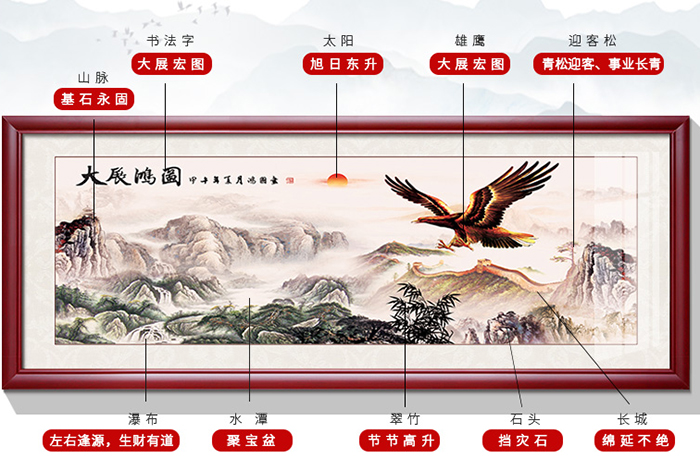 大展宏图字画