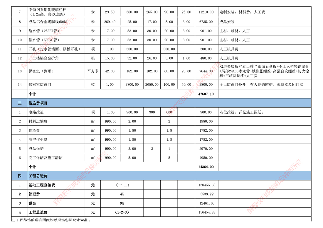 成都办公室装修案例价格表3.jpg
