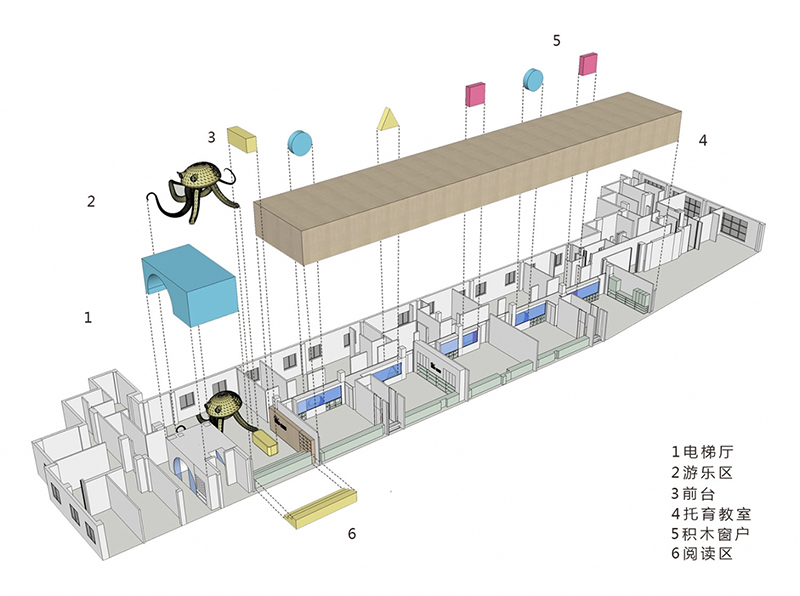 托育建筑结构室内空间构造