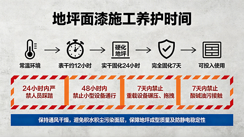 地坪漆施工养护时间